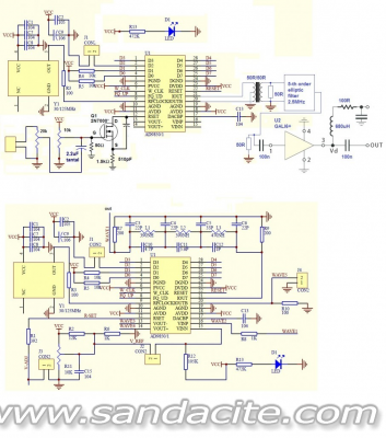 Генериране на АМ сигнал със синтезатор AD9851 17790-1