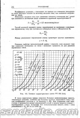 Без да искам си купих УО186.... 100066-1