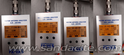 S-Match Антенно Съгласуващо Устройство 150863-1