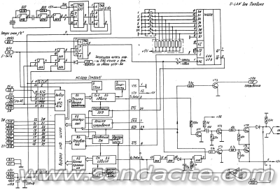Някой да знае нещо за тази платка ??? 168140-2