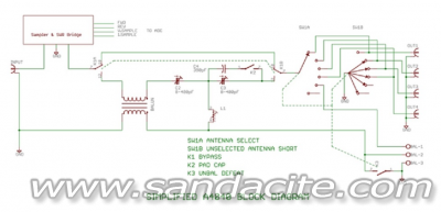 Антенен тунер - сериозна модификация на Icom АТ-150 59557-3