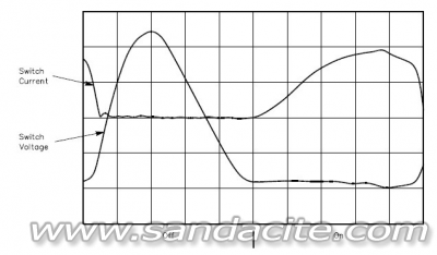 Предаватели клас Е - прототип на стъпало 19021-2