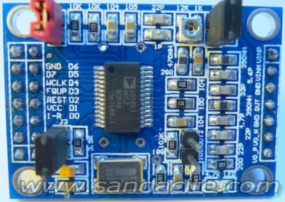 Генериране на АМ сигнал със синтезатор AD9851 17788-0