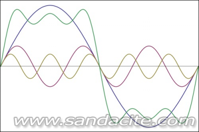 Елементарен маломощен СВ предавател на 1 MHz 51828-5