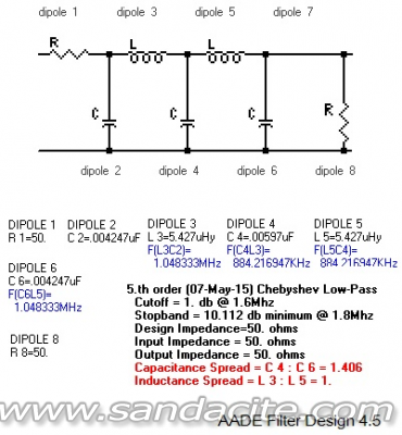 Обратно към клас D - 10W АМ възбудител 29907-2