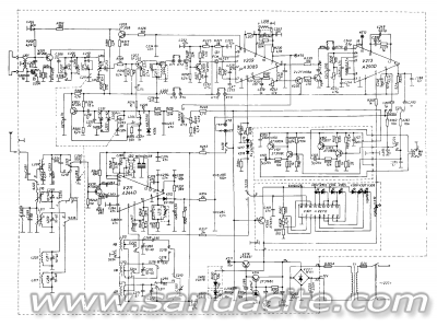 Радио Концерт самовъзбуждане по ниска честота? 28543-0