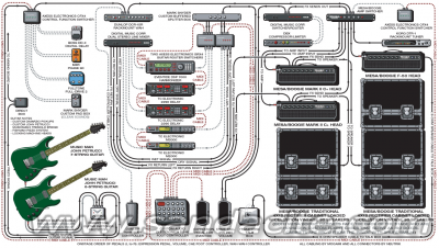Китарния Лампов DIY Усилвател на rolling_heads 23120-0