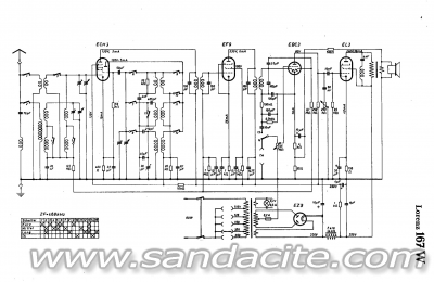 Странен радиоапарат 64979-3