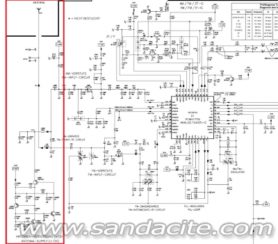 Пежо 206 антена 145444-1