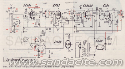 Третия ми Христо Ботев 39960-0