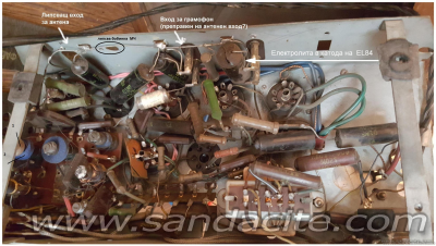 Бобинен блок на радио Хр.Ботев 111049-0