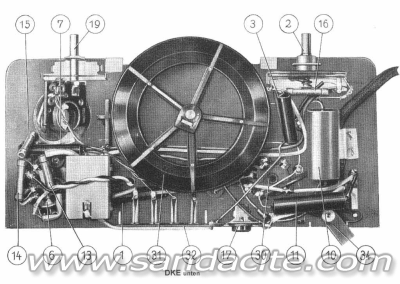 Отново за копчето и балтона 150375-2