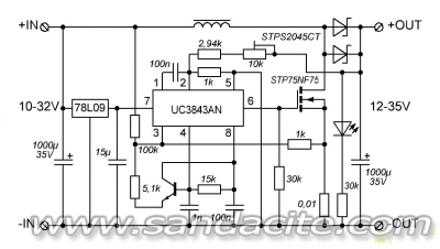 Инвертор 12-32V 10A 151614-1