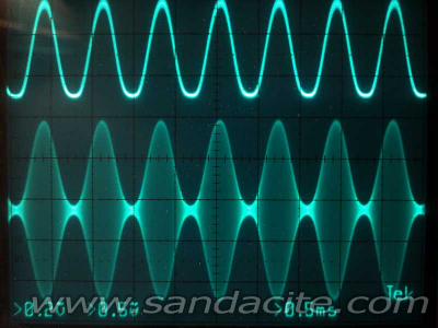 Елементарен маломощен СВ предавател на 1 MHz 51823-2