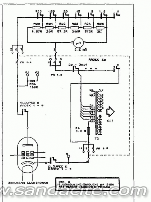 Проверка на параметрите на  Tesla ΒΜ-512Α 110151-4