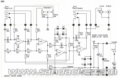 Лаб. генератор с DDS AD9850 / AD9851 124320-1