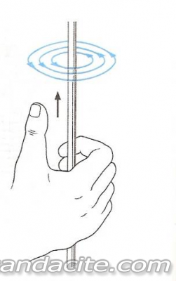 Как се излъчват радиовълните? Кондензатор, индуктор, резонанс? 60451-0