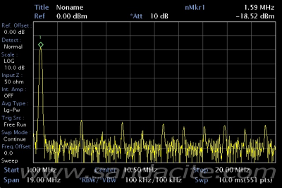Предавателчето от Ибей - резултати 110784-2