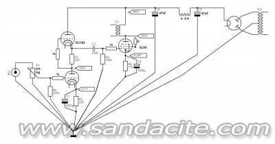 НЧУ за Христо Ботев 43176-0