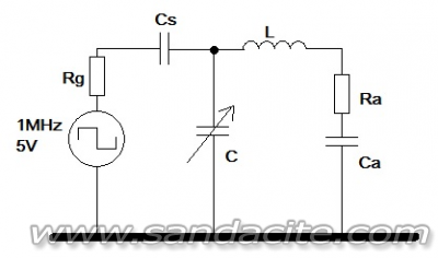 Елементарен маломощен СВ предавател на 1 MHz 51628-0