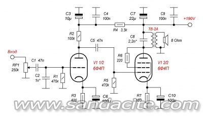 Макети за обучение по радиотехника 17200-0