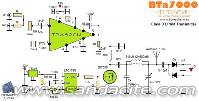 Нов АМ предавател с малка мощност - BTa7000 19364-1