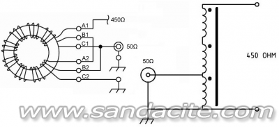 Трансформатор 9:1 за захранена в края 23м. антена 40876-4