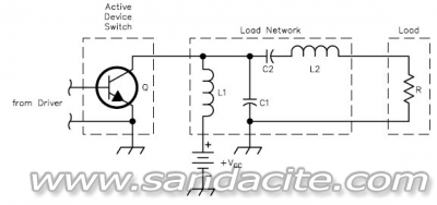 Предаватели клас Е - прототип на стъпало 19019-1