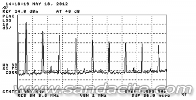 Елементарен маломощен СВ предавател на 1 MHz 51830-6