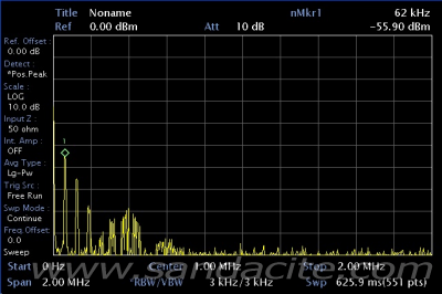 Импулсно заранване за радиостанция - един прекрасен абсурд 91765-1