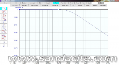Усилвател с РАМ 8403 109601-1