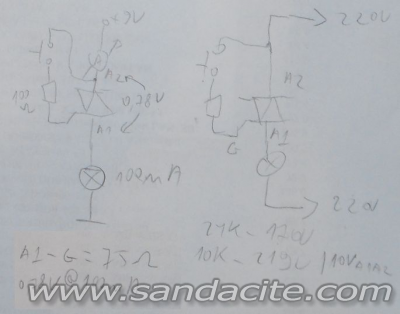 Повреда на пералня Ariston AVL 105 58386-0