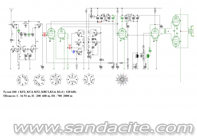 Тулан на Евгени 125627-0