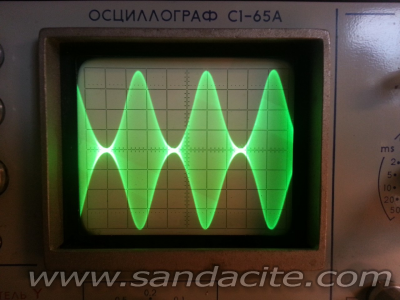 Генериране на АМ сигнал със синтезатор AD9851 18175-1