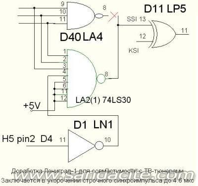 ZX Spectrum (Ленинград 48к) 152016-1
