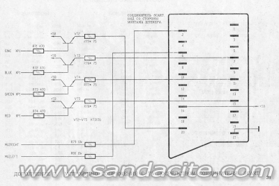 ZX Spectrum (Ленинград 48к) 152018-2