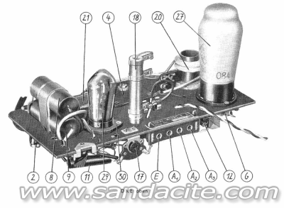 Отново за копчето и балтона 150373-1