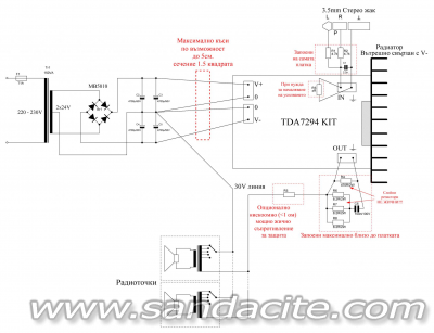 радио точки 75581-0