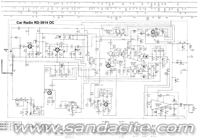 videoton_rd_3613 ремонт и пренастройка 158130-0