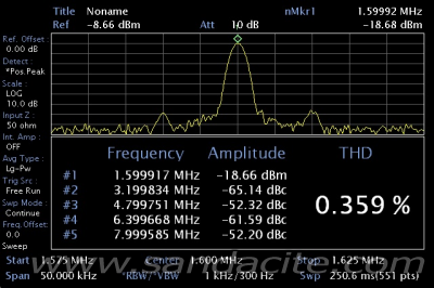 Предавателчето от Ибей - резултати 110782-1