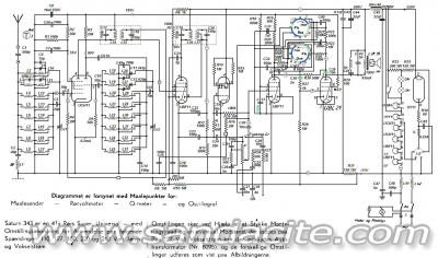 Tor Saturn 343 реставрация 103549-5