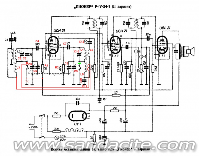 Два Пионера 42494-4