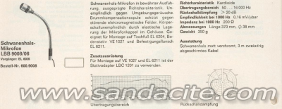 Спасението на един малък гигант - нов микрофон за Icom IC-735 82914-3