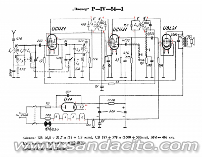 Два Пионера 42498-5