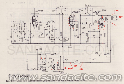 Реставрация на Ворошоилов 504 с U21 лампи. 33424-7